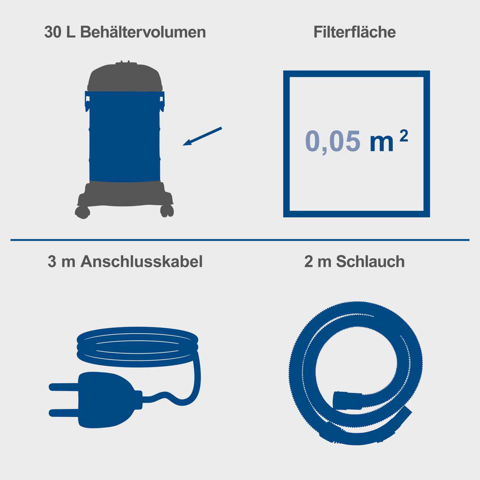 Scheppach 3in1 Nass- und Trockensauger NTS30v2 Nasssauger inkl. 9 teiliges Zubehör, Nasssaugen - Trockensaugen - Ausblasen, 30 L Behälter, 1200W mit 20 kPa Saugleistung, 3m Anschlusskabel, Silber