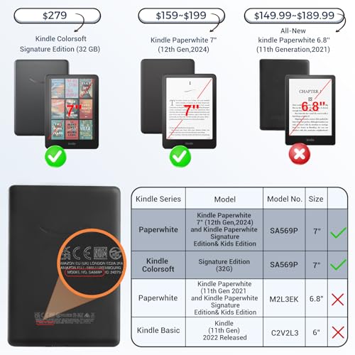 Image of CoBak Detachable Magnetic Case for Kindle Paperwhite 12th Gen 2024 (7 inch) & Kindle Colorsoft Signature Edition (7 inch) - Ultra Slim Transparent Clear TPU Back Shell Protective Cover with Auto Wake /Sleep