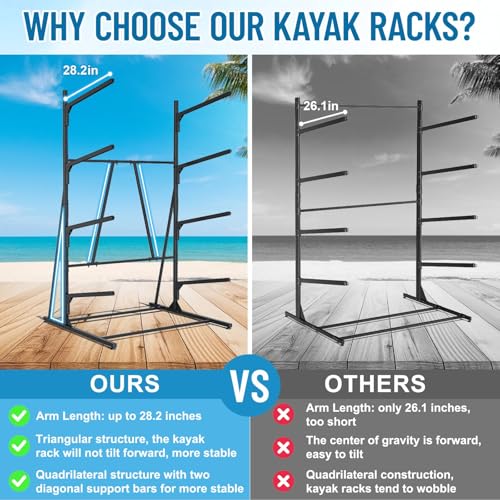 LXVOOEE Kayak Storage Rack, Heavy Duty Freestanding Kayak Rack for Garage and Outdoor Storage, Kayak Stand Adjustable for Kayak, Canoe, Surfboard and Paddle Board, 4-Layer - Thumbnail 2