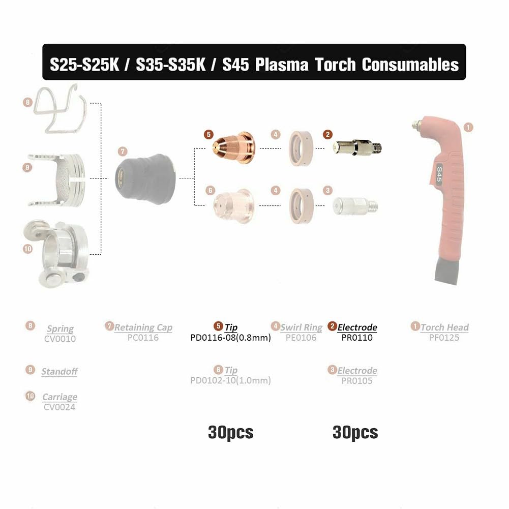 EasyByMall Lot de 60 consommables pour coupe-plasma Trafimet S45, électrodes PD0116-8 et buses PR0110, compatible avec 95136 97994 91814