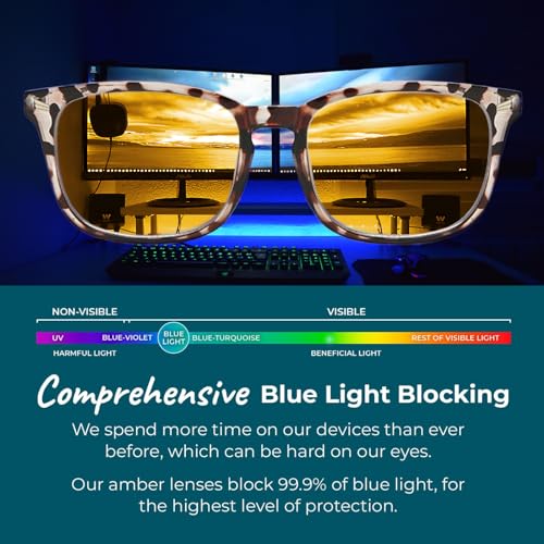 Image of Blue Light Blocking Glasses:Promote Melatonin Production,Ease Digital Eye Strain,Dry Eyes,Gift for Women and Men