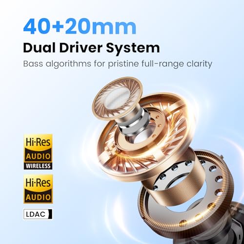 Image of HAYLOU S40 Noise Cancelling Headphones Over Ear, 50dB Hybrid ANC with Multiple Modes, LDAC Hi-Res Wireless Audio, 90H Playtime, Custom EQ via App, Bluetooth 6.0 Multipoint Connect, 5 HD Mics Call