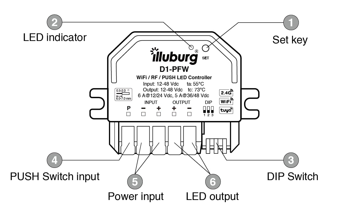 Controlador Dimmer Inteligente para Tiras LED a través de WiFi Alexa Tuya 2,4GHz RF Mando a Distancia Pulsador PUSH 12V 24V 48V Regulador Actuador de Regulación
