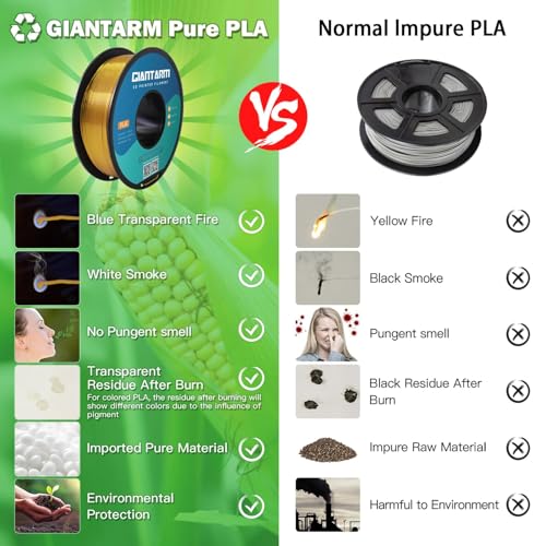 Filamento PLA 1.75mm Dorado para Impresora 3D - 1kg - Fernando Cortés