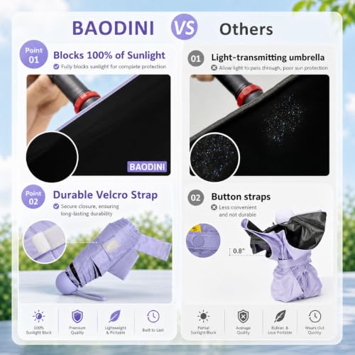 Image of BAODINI Travel Mini Umbrella for Purse with Case-Small Compact UV Umbrella Protection Sun-Lightweight Tiny Pocket Umbrella with Case for Women, Girls