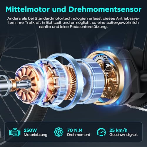 HITWAY 27,5\ E Bike, Elektrofahrrad Trekkingrad E-Bike Herren Damen mit 36V 13AH Akku,120-150km Reichweite, 250W Motor, E-Fahrrad mit 7-Gang-Getriebe, Pedelec Citybike EBike für Erwachsene
