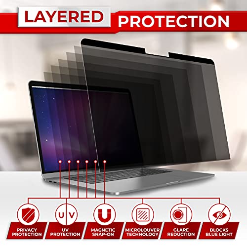 Sightpro Magnetic Privacy Screen For Macbook Pro 13 Inch (2016, 2017, 2018, 2019, 2020, 2021, 2022, M1, M2) Laptop Privacy Filter And Anti-Glare Protector #TOP4