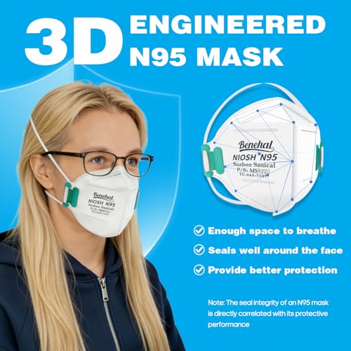 Image of N95 Face Mask,10 Pack NIOSH Certified N95 Disposable Respirator 5-Ply Safety Breathable Face Masks, Filter Efficiency 95%, Adjustable Comfortable Protection,Against PM2.5 Dust for Adult, Men, Women