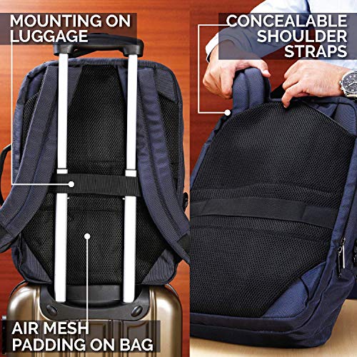 Image of Nasher Miles Marathoner 3 Way Navy Blue Laptop Backpack /Messenger /Shoulder Bag