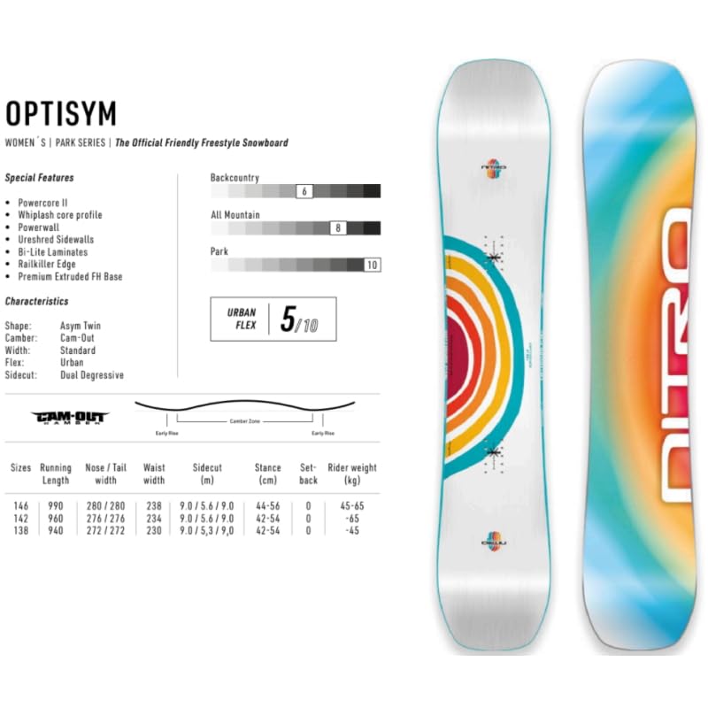 送料込♪ナイトロ 22,23モデル【オプティシム】146 送料込♪ナイトロ 22,23モデル【オプティシム】146 ナイトロ 22,23