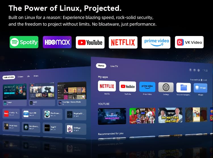 Image of Certified 4K GTVS + Dolby Digital Plus with Atmos, HDR10, 24000 Lumens & HDMI EARC AUN Spectra Projector 4K Ultra HD True Support, 1080p Native, Dual HDMI, YouTube Hotstar Prime, AUN Projector