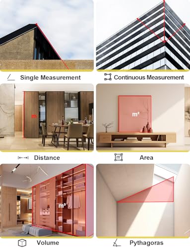 image for Laser Measure, NIKOTEK Laser Distance Meter with 2 Bubble Levels and L