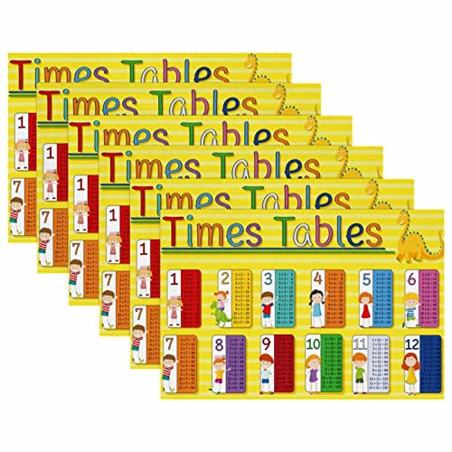Set de table de multiplication pour aider les enfants aux devoirs - 6