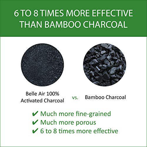 Belle Air 100% Activated Charcoal Air Purifying Bags Odor Absorber | 6x More Effective Than Bamboo Charcoal | Safely Removes Odors, Toxins, and Excess Moisture for Homes, Cars, Fridges, etc. - Image 8