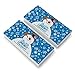 Frosty The Snowman Snowing Eraser Set of 2