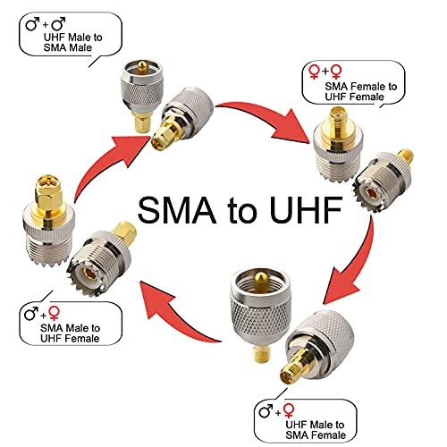 Onelinkmore Sma-Uhf Rf Connectors Kit Sma To Uhf Pl259 So239 4 Type Set Sma Jack/Plug To Uhf Nickel Gold Plated Test Converter Pack Of 4 … #TOP2