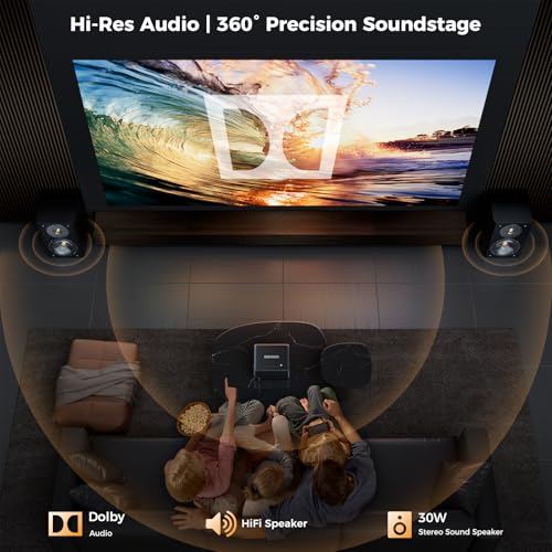 GooDee 4K Smart Projector