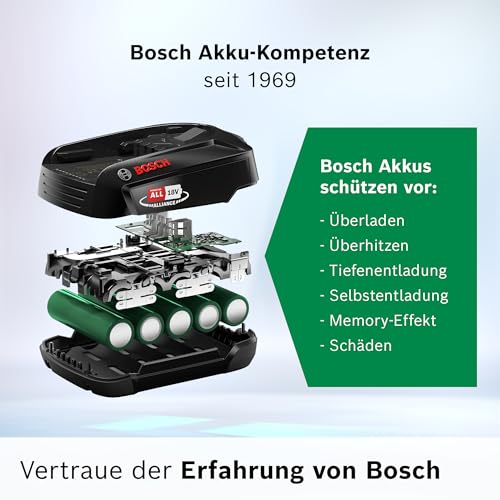 Bosch Wechselakku Power for All 18V 5.0Ah BHZUB1850, geeignet für alle kabellosen Unlimited Akku-Staubsauger, extra Lange Laufzeit, hohe Leistung, geeignet für anspruchsvolle Reinigungen, schwarz