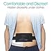Breathable Peritoneal Dialysis Belt PD Catheter Holder Belt with Mesh Pouch Stretch for Peg/G/J Feeding Tube Accessories Transfer Set Fixation Nursing Supplies Men Women