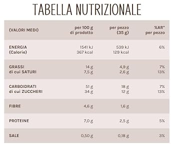 Pan di Stelle Merendine Trancini con Pan di Spagna al Cacao e Crema al Latte, Ideali per la Merenda, Confezione con 8 Merende, 280 g