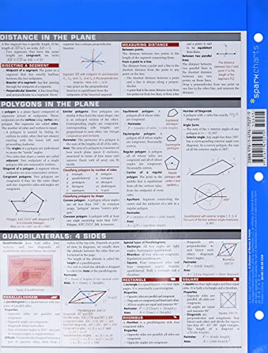 Geometry Sparkcharts