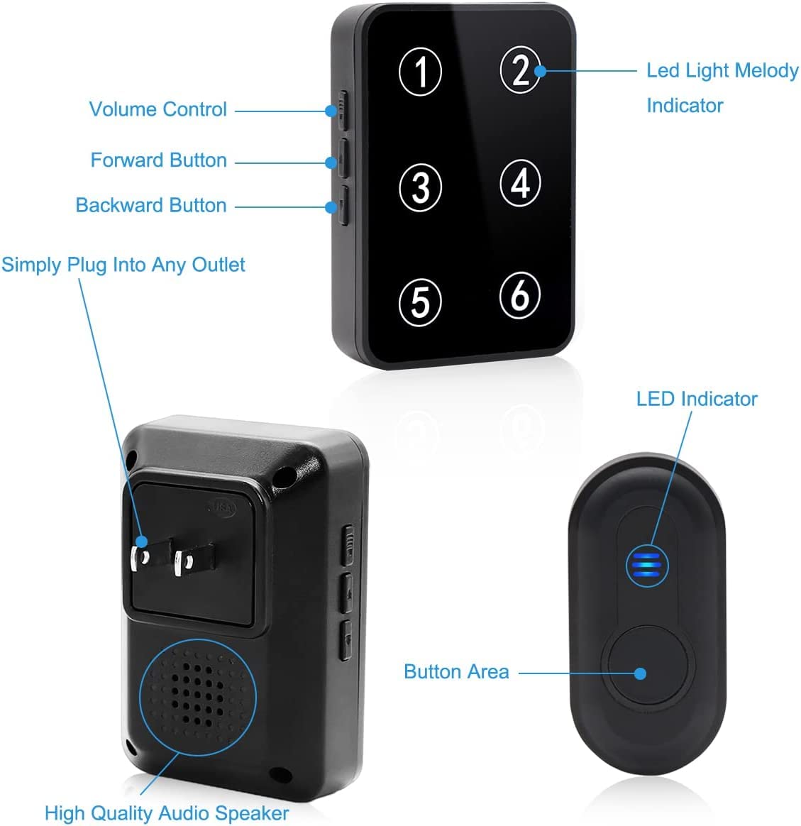 Caregiver Pager Wireless Call Button Life Alert Systems for Seniors 500Ft Range with LED Number Display Fall Alert Devices for Elderly/Patient/Disabled at Home/Hospital (3 Panic Button & 1 Receiver)