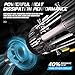 Bombilla H4 LED para Faro de Moto, 6400LM, 12V, 6000K Blanco, 1...