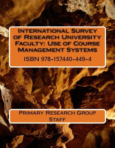 International Survey of Research University Faculty: Use of Course Management Systems