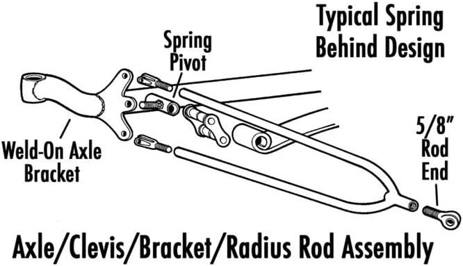 Spring Behind Front Tube Axle, Compatible with Ford Spindle, 4 Inch Drop, Plain