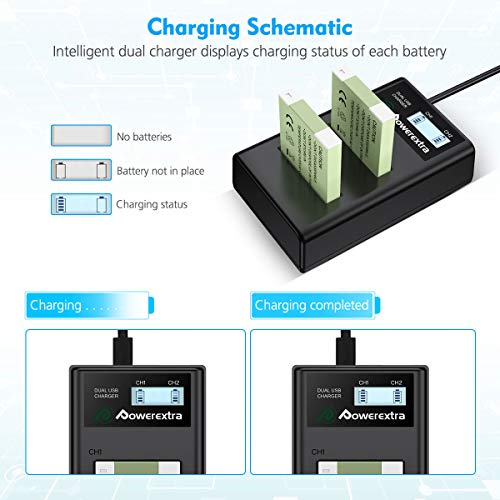 Powerextra 2 Pack Nb-6Lh Battery And Dual Usb Charger For Canon Nb-6L Battery And Canon Powershot S120 Sx510 Hs Sx280 Hs Sx500 Is Sx700 D20 S90 D30 Elph 500 Sx270 Sx240 #TOP4