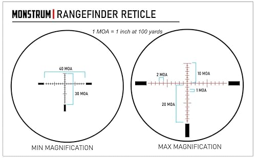 Monstrum G2-BFFPS62450-R 6-24X50 First Focal Plane Ffp Rifle Scope thumb #2