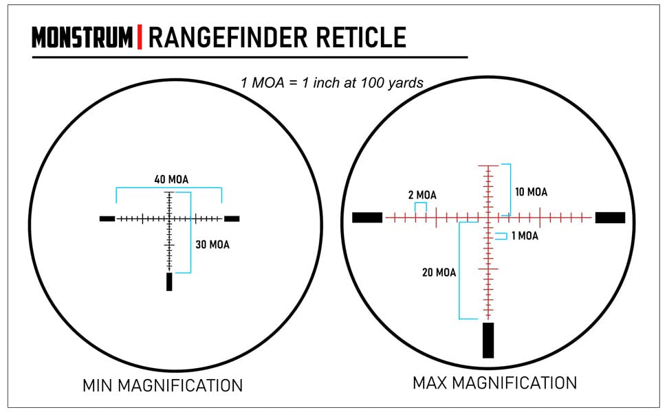 Monstrum G2 6-24x50 First Focal Plane FFP Rifle Scope with Illuminated Rangefinder Reticle and Parallax Adjustment