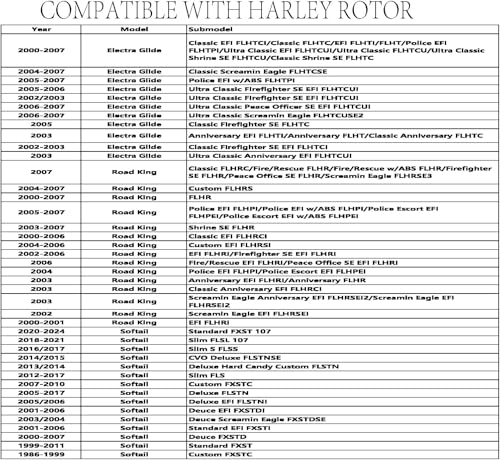 Image of 11.5'' Rear Brake Rotor Compatible with Harley Rotor Dyna,Electra Glide