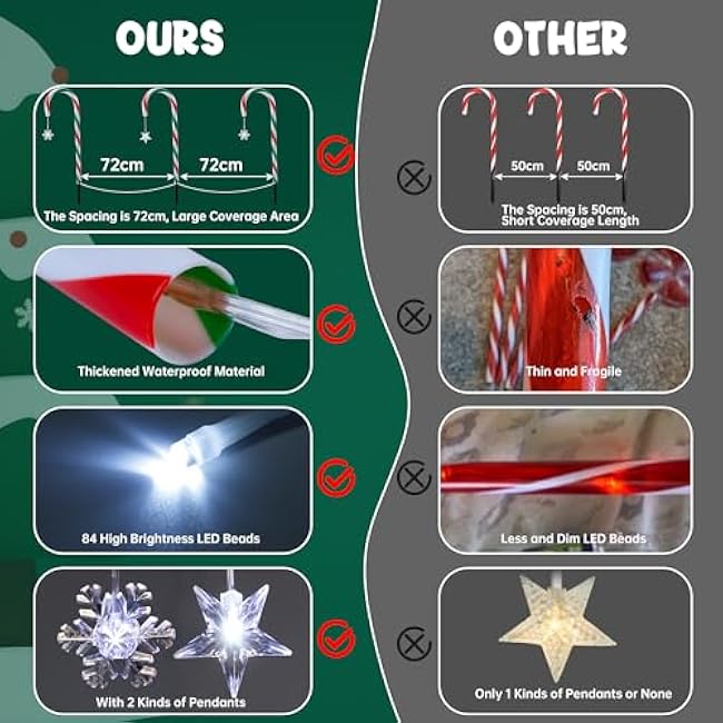 Candy Cane Lights Outdoor Pathway Christmas Decorations, 12 Pack Green Red White Solar Pathway Lights with 8 Modes Waterproof Timer for Christmas Outsides Walkway Porch Lawn Garden Yard Decoration