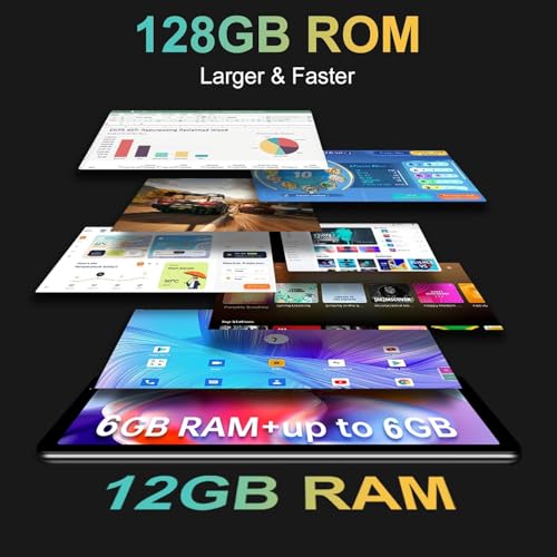 Image of Android 13 Tablet, 10.1 inchTablets with Keyboard, 12GB+128GB+1TB Expand, Grey