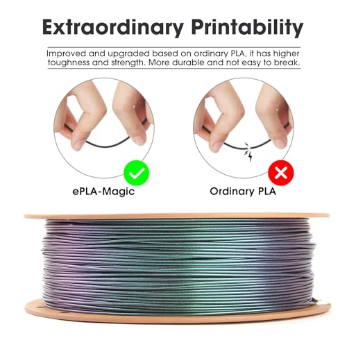 Image of eSUN Magic PLA Filament 1.75mm, Dual Color Dark Night Starlight Twinkling PLA 3D Printer Filament, 1KG (2.2 LBS) Spool, Dark Twinkling Green