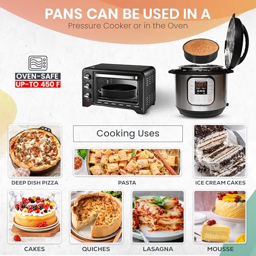 RFAQK-133PCs-Round-Cake-Pans-Sets-for-Baking-Cake-Decorating-Kit-with-NonStick-8-Inch-Cake-Pan-Set-of-3-Icing-TipsCake-LevelerSpatula-Multifunctional-Cake-Pan-Baking-Supplies-Gift-eBook