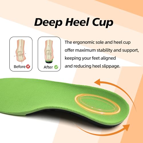 Image of Arch Support Insoles for Plantar Fasciitis Flat Feet Pain Relief, Shock Absorbing Orthotic Inserts for Men and Women L