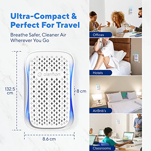 Clarifion - Dstx Portable Air Purifier - Plug In Air Ionizer Hepa Air Filter, Mini Personal Air Purifiers For, Bedroom And Pets Helps With Dust, Smoke, Airborne Dust And Odors #TOP7