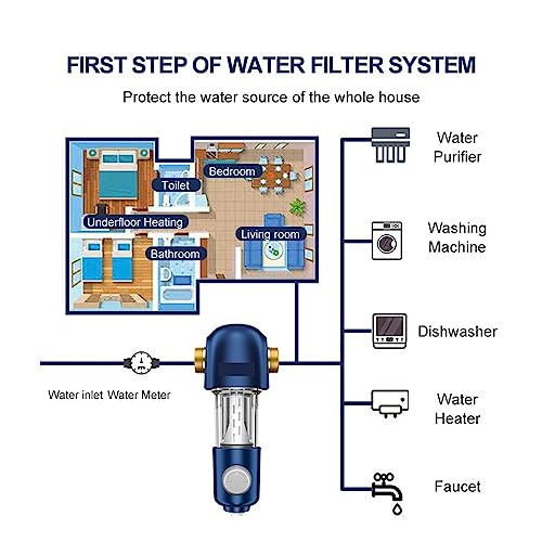 Filtration à contre-courant 40μm pour éliminer les sédiments