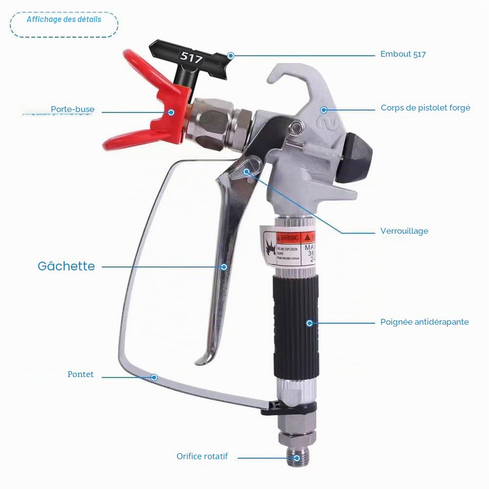 Pistolet à peinture airless et arroseur 517 pour toutes les machines à peinture airless, joints rotatifs et pulvérisateur haute pression 3600 PSI