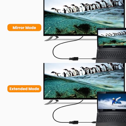 Image of Techie HDMI to VGA Converter 1080p 60Hz | Digital to Analog Display Converter for Laptop, PC, TV Box & Media Player | Plug-and-Play Compact Dongle Connects HDMI to VGA Monitor or Projector - Black
