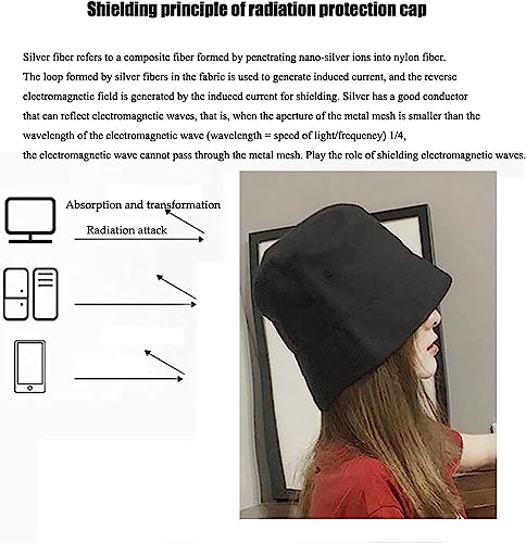 Gorra de proteccion para habitacion de computadora y espacios tecnologicos 4