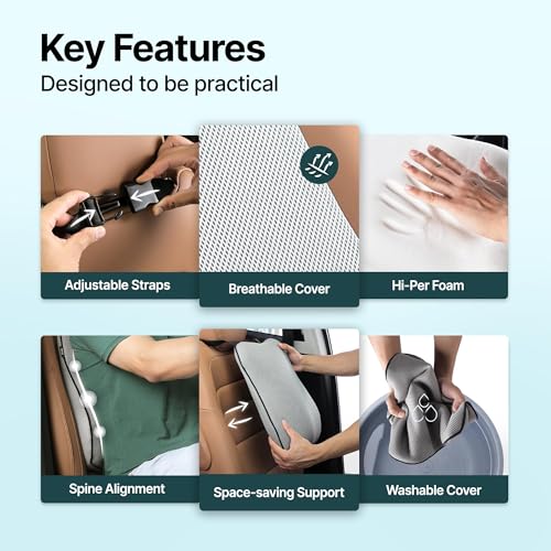 Image of Frido Car Backrest Cushion for Lumbar Support & Back Pain Relief While Driving | Orthopedic Car Seat Cushion for Comfortable Long Rides | Complete Spine Alignment | Extra Leg-Room Design | Grey