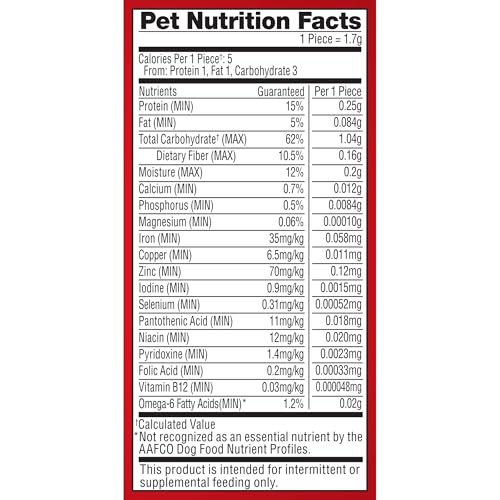 Milk-Bone Flavor Snacks Mini’s Dog Treats, 36 Oz. - image 7