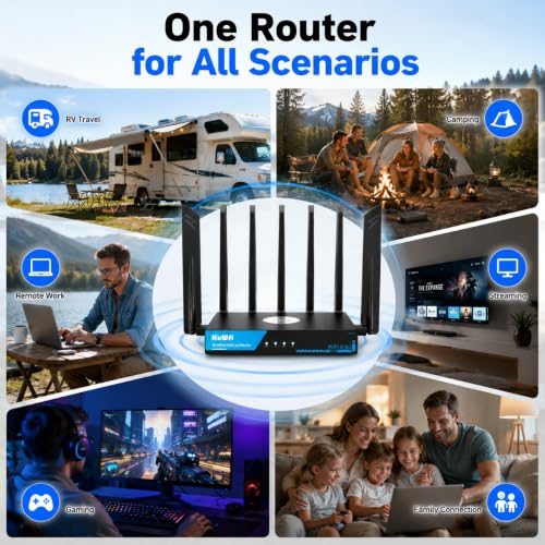 Image of KuWFi 5G Router with SIM Card Slot, AX3000 WiFi 6 Unlocked 5G Router with Cooling Fan, 2.5G WAN & Dual SIM Failover, WireGuard VPN, Global 5G Network for Home /RV /Office, T-Mobile & AT&T