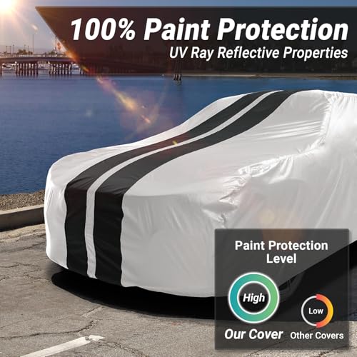 Image of iCarCover Premium Custom Car Cover for 1968-1981 Triumph TR6, TR7 Heavy Duty Waterproof All Weather Rain Snow UV Sun Protector Custom Fit Full Exterior Protection Car Cover (Stripe - Light Gray /Black)