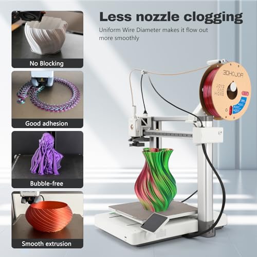 Image of 3DHoJor Silk PLA Filament 1.75mm Red Green Dual Color PLA 3D Printer Filament 2 in 1 Coextrusion 1KG Spool(2.2lbs) 3D Printing Filament Dimensional Accuracy + /- 0.03mm Fits for Most FDM 3D Printers