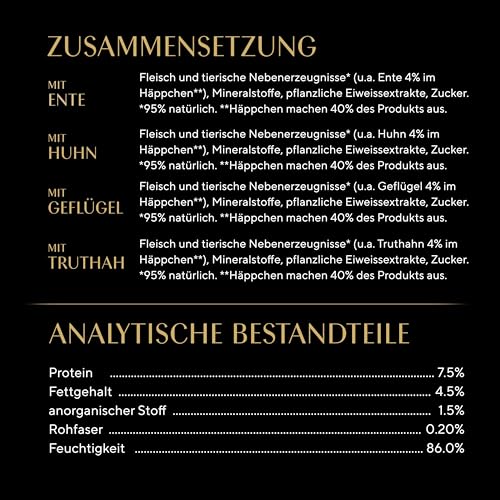 SHEBA Katzenfutter nass - 48x85g Portionsbeutel - Geflügel Variation in Gelee - Nassfutter für Katzen - 1 Großpackung