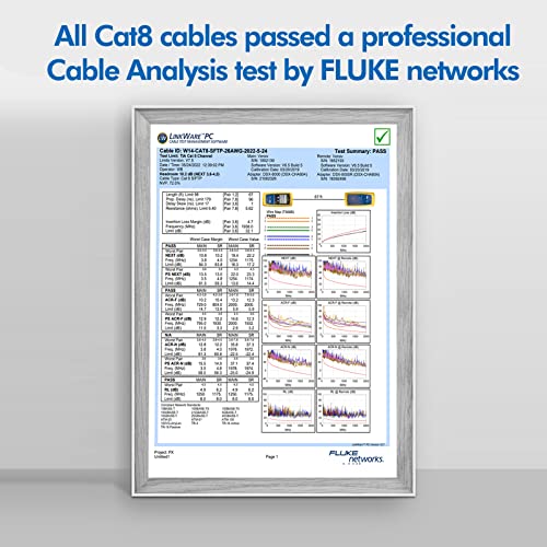 Cable Ethernet Cat 8 6 ft (2 unidades) con conector RJ45 miniatura 3